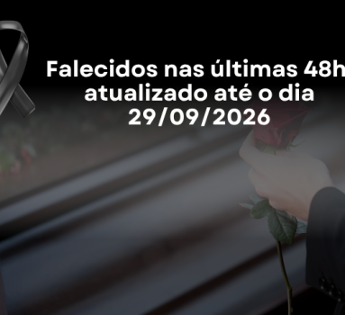 Capa destaque WordPress